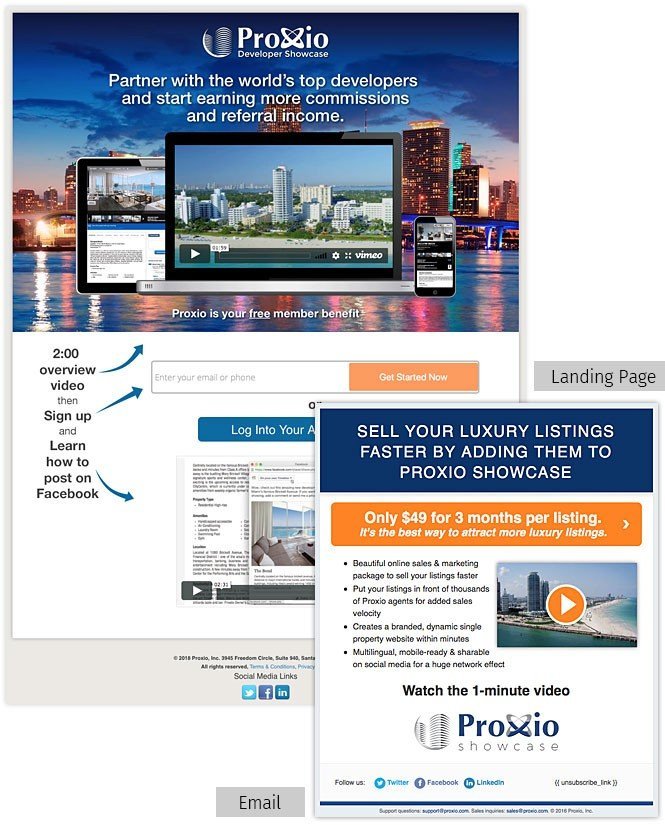 Proxio Luxury Email and Landing Page Design