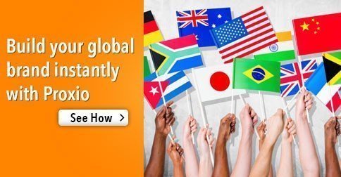 Facebook Ads for Proxio