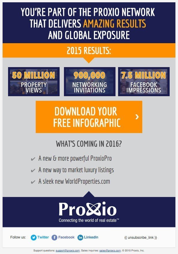 Proxio Infographic Email